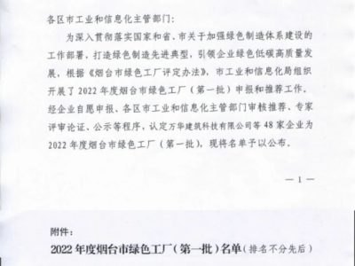 A Xingye Machinery foi certificada como Fábrica Verde de Yantai no ano de 2022.