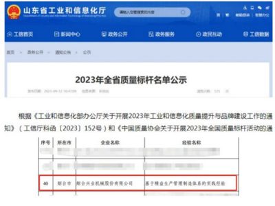 Focando na gestão e fabricação de produção enxuta, a Xingye Machinery recebe o título de **Referência em Qualidade da Província**.