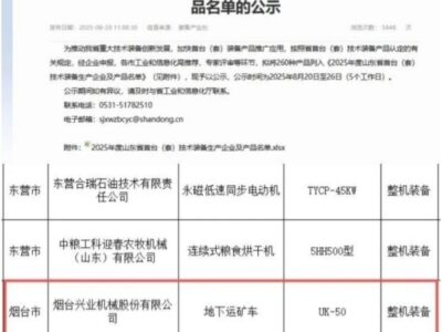 A Xingye Machinery conquista mais uma certificação provincial! Liderando o setor de equipamentos não trilhados para mineração por meio da inovação tecnológica