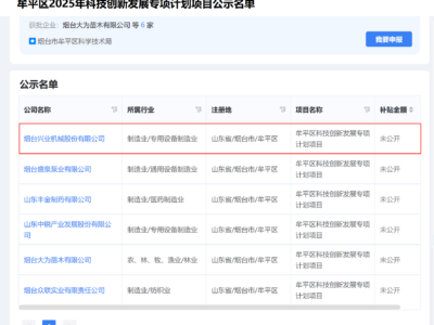 Divulgação oficial! A Xingye Machinery foi selecionada para o Plano Especial de Inovação Científica e Tecnológica do Distrito de Muping de 2025.