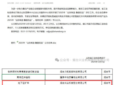 Comunicado de boa notícia! A Xingye Machinery foi selecionada para a campanha "Fabricação de Shandong - Produtos de Qualidade da Cadeia Industrial", demonstrando sua forte competência técnica.